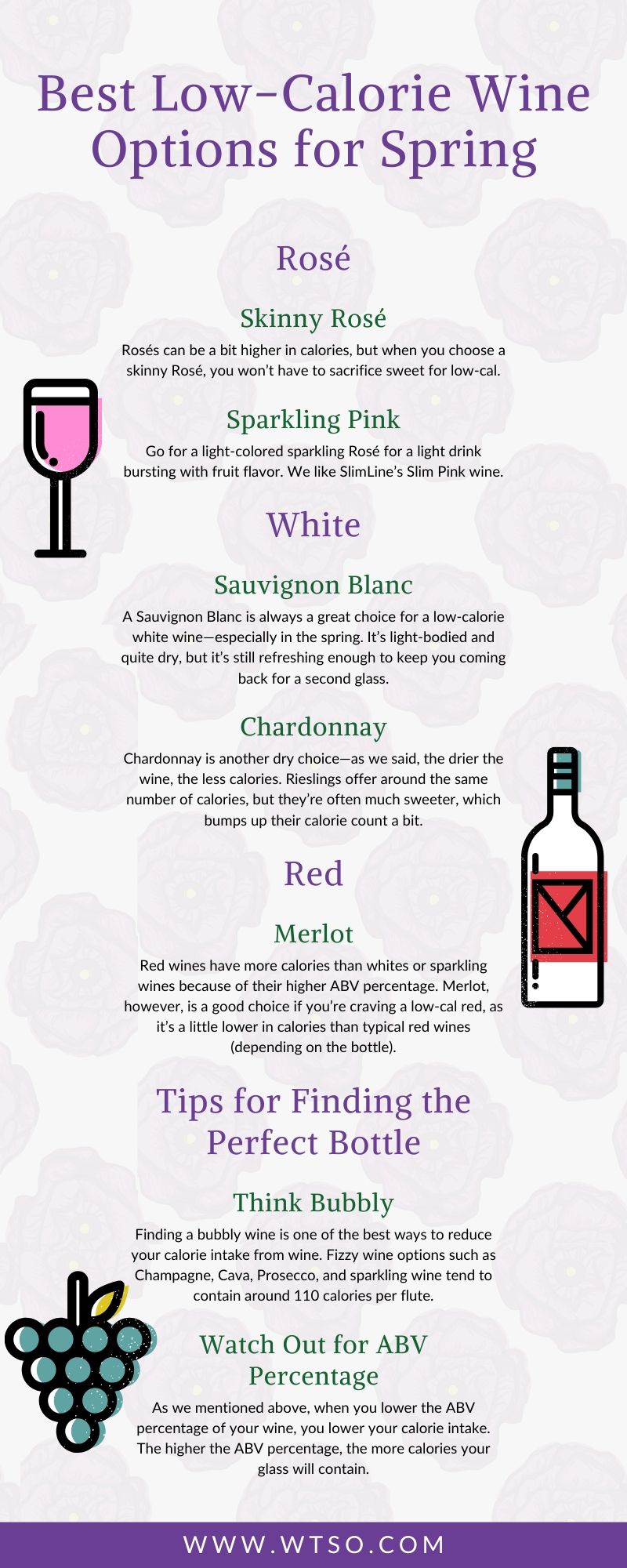 Best Low-Calorie Wine Options for Spring
