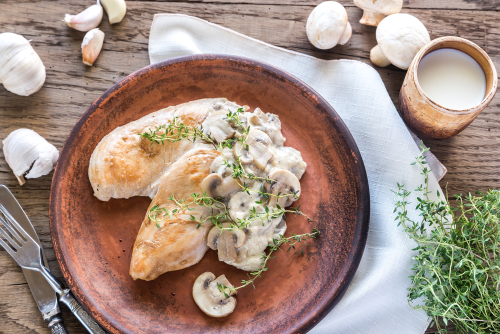 Recipe for Chicken with Mushroom and Garlic Cream Sauce